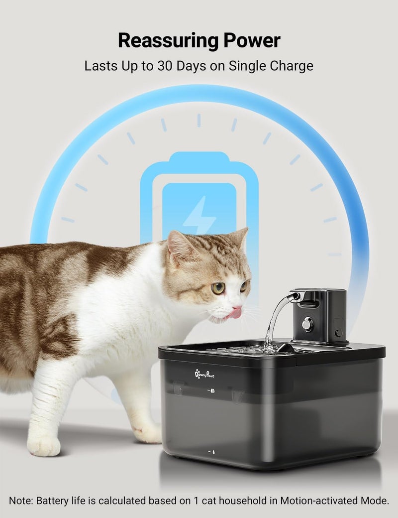 DownyPaws Battery Operated Cat Water Fountain, 84oz/2.5L Fursink Wireless Cat Waterer Fountain with Motion Sensor, BPA-Free, Black with 6 Filters - Image 4